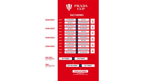 prada cup final tv schedule|where to watch americas cup.